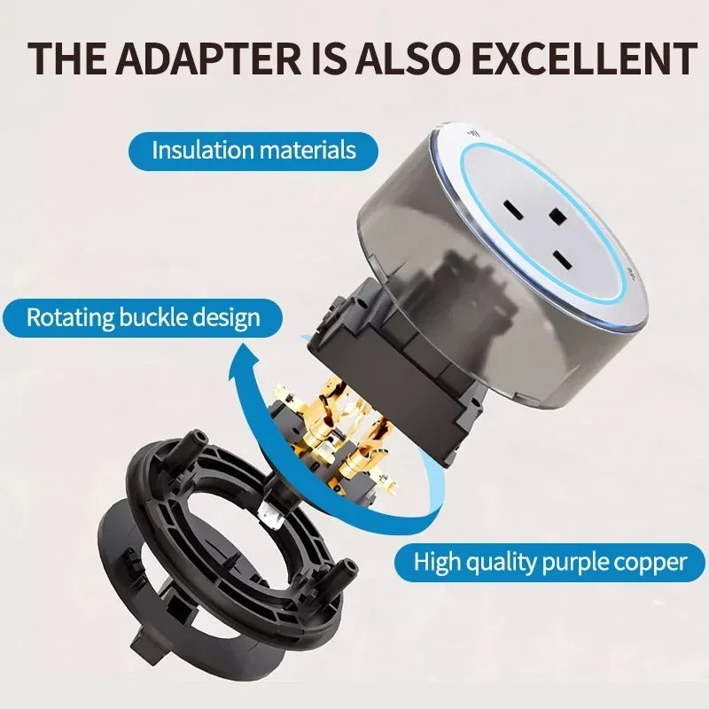 Rail Track Socket UK EU US Standard Round Romovable Adapter Socket Home Kitchen Meeting Wall Mounted Electrical Outlet With Usb