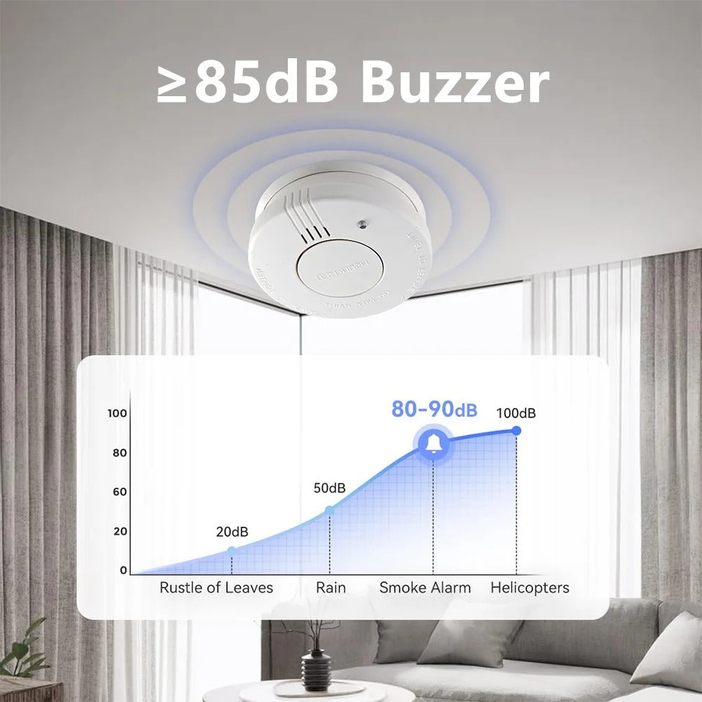 CCEsafety SA10 Smoke Detector 9V Replaceable Battery Fire Alarm Smoke Sensor Hush Button For Home Apartment Rental CE EN14604
