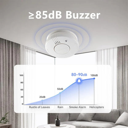 CCEsafety SA10 Smoke Detector 9V Replaceable Battery Fire Alarm Smoke Sensor Hush Button For Home Apartment Rental CE EN14604