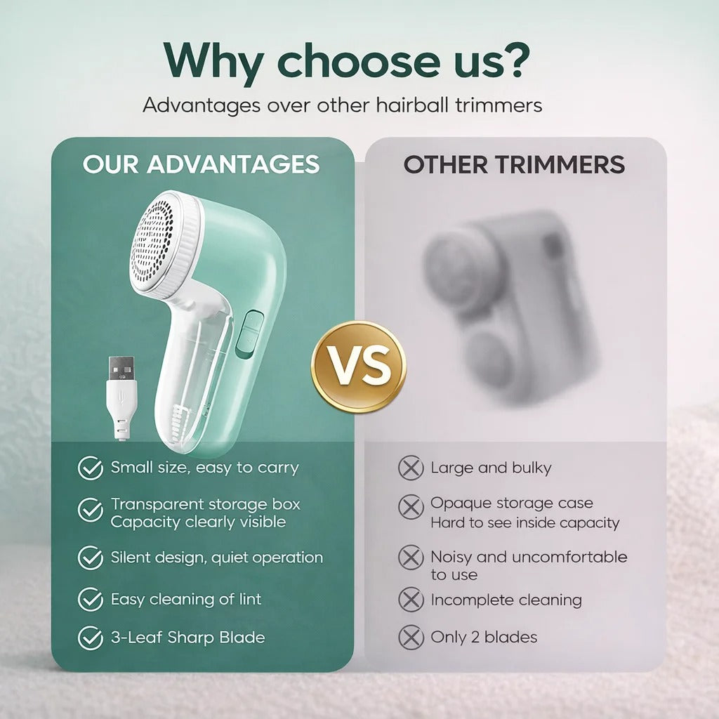 Portable Electric Fabric Shaver - Professional Lint Remover & Fuzz Trimmer for Clothes, Household Use with Sharp Blade and Brush