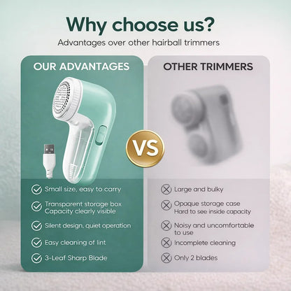 Portable Electric Fabric Shaver - Professional Lint Remover & Fuzz Trimmer for Clothes, Household Use with Sharp Blade and Brush