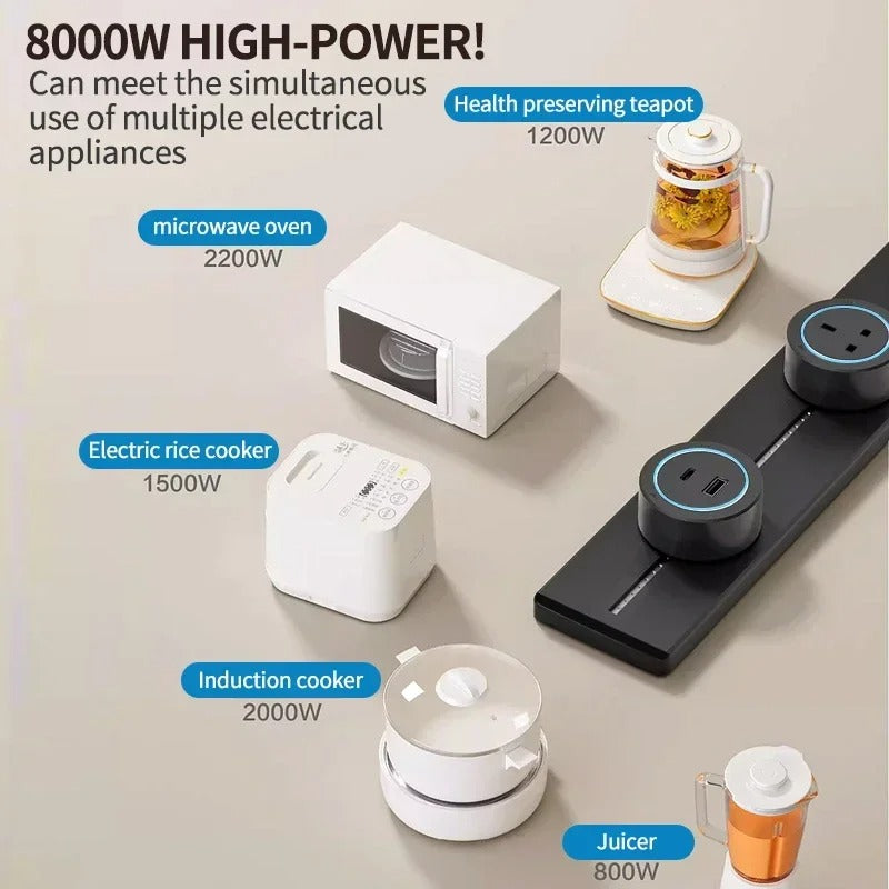 Rail Track Socket UK EU US Standard Round Romovable Adapter Socket Home Kitchen Meeting Wall Mounted Electrical Outlet With Usb